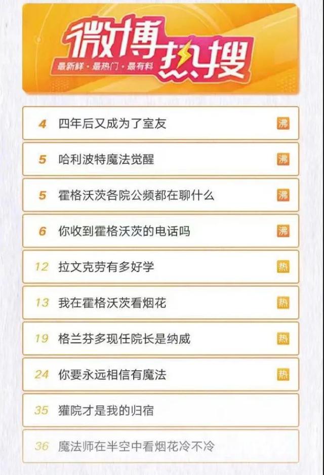 苹果手机传奇游戏排行榜