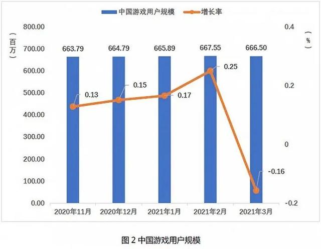 苹果手机传奇游戏排行榜