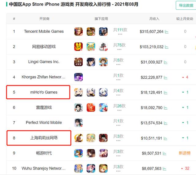 苹果手机传奇游戏排行榜
