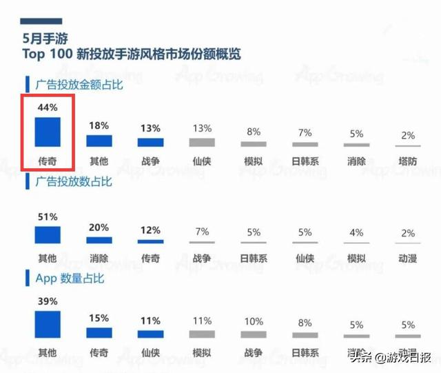 2020合击版本传奇手游