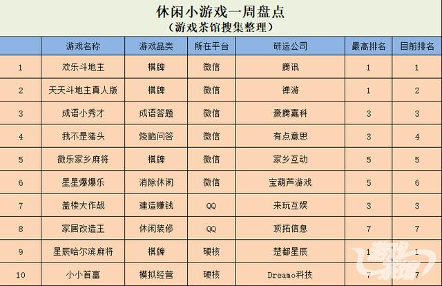 古云传奇手游能赚钱吗
