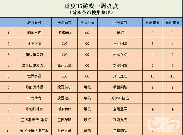 古云传奇手游能赚钱吗
