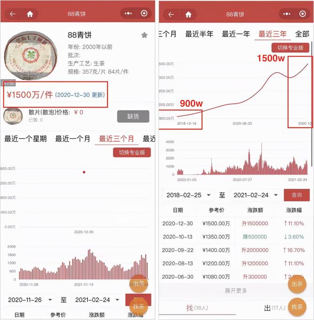 轩辕传奇手游vip1到15