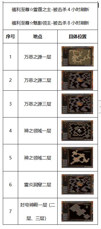 雷霆至尊传奇手游