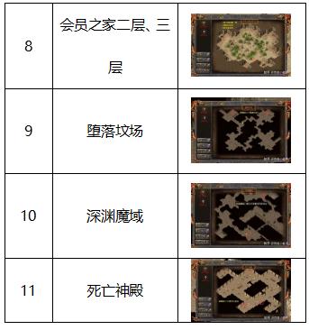 雷霆至尊传奇手游