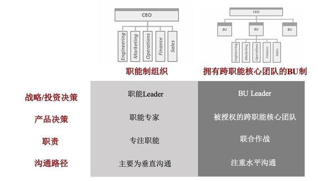 王者传奇手游苹果版本