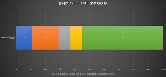 55k传奇手游盒子