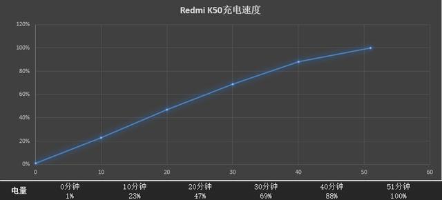 55k传奇手游盒子