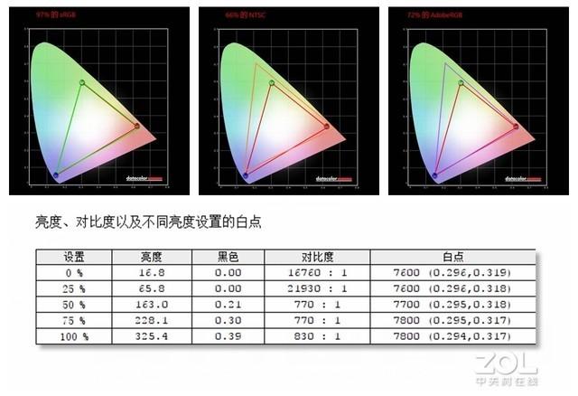 雷霆二合一手游传奇