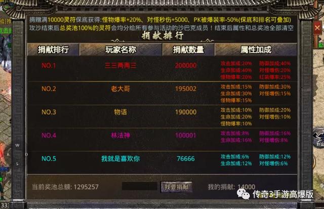 爆充值的传奇手游