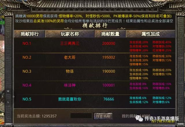 爆充值的传奇手游