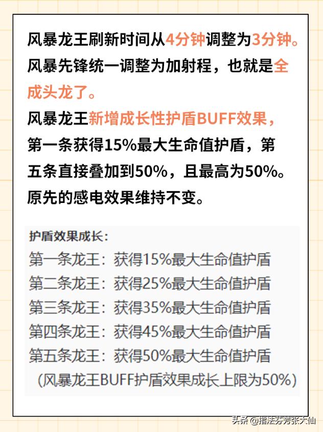 传奇对决5v5下载手游