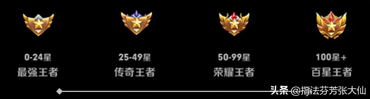 传奇对决5v5下载手游