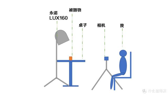 传奇手游通用挂机辅助东西