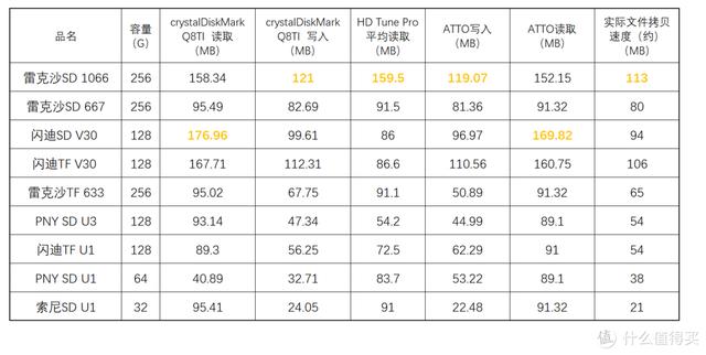 传奇手游通用挂机辅助东西