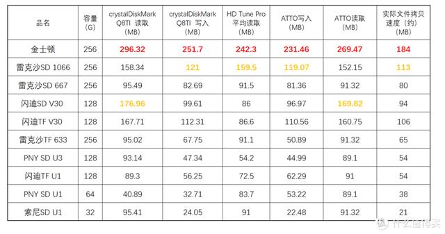 传奇手游通用挂机辅助东西