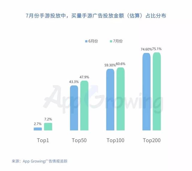 复古传奇手游单机版