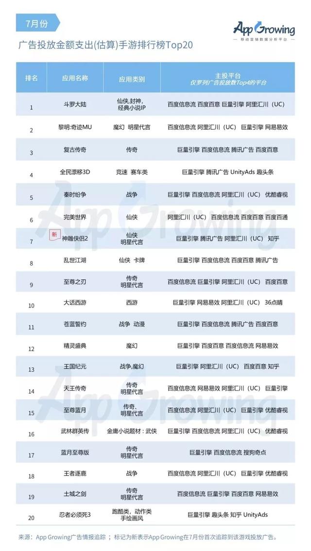 复古传奇手游单机版