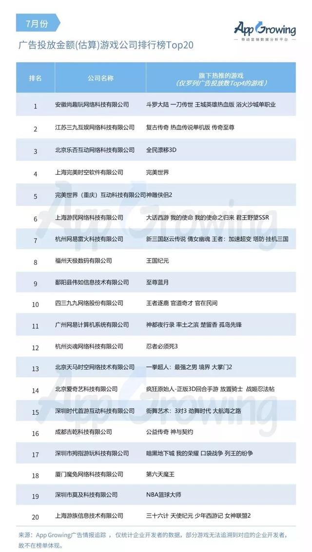 复古传奇手游单机版