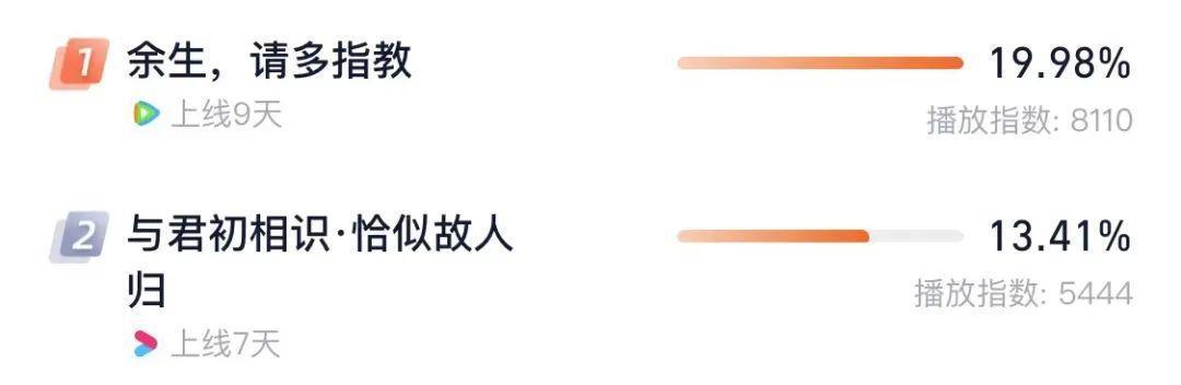 上古盛世传奇手游