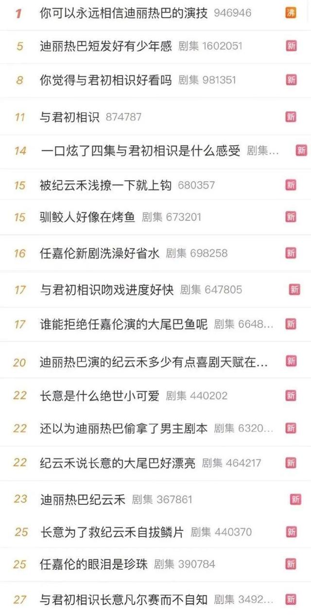 上古盛世传奇手游