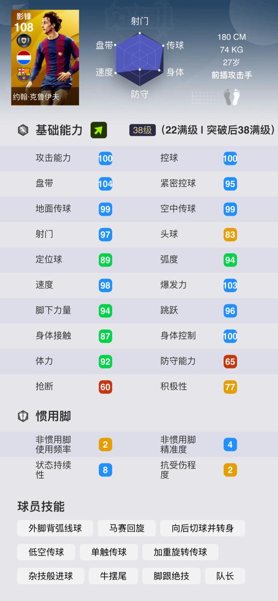 实况手游传奇球员品级打破表