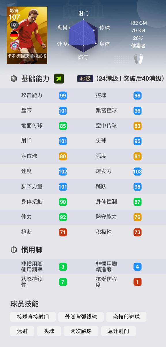 实况手游传奇球员品级打破表