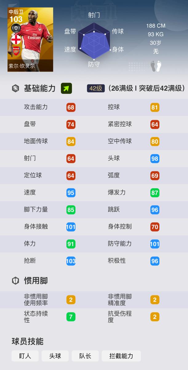 实况手游传奇球员品级打破表