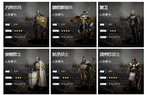 正版传奇类型手游