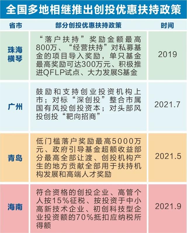 195金牛无内功传奇手游