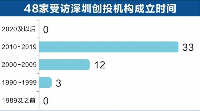 195金牛无内功传奇手游