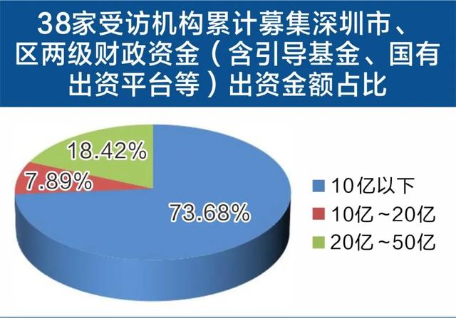 195金牛无内功传奇手游