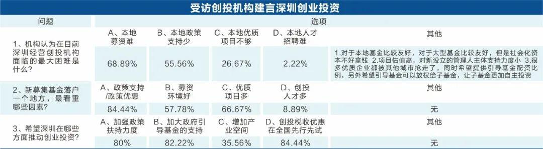 195金牛无内功传奇手游