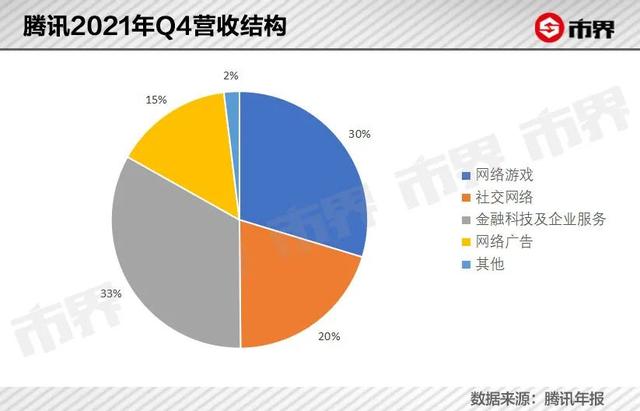 传奇来了手游平台