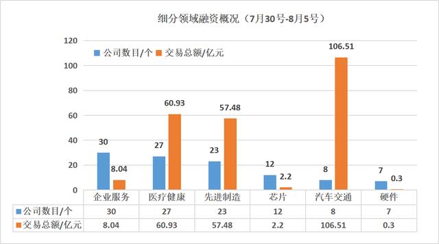 轩辕传奇手旅客服人工德律风