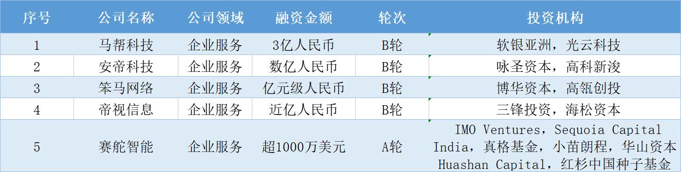 轩辕传奇手旅客服人工德律风