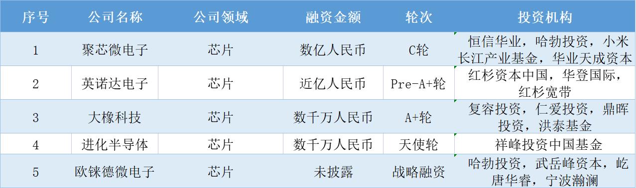 轩辕传奇手旅客服人工德律风