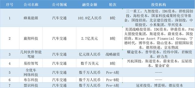 轩辕传奇手旅客服人工德律风