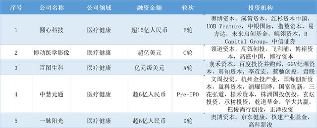 轩辕传奇手旅客服人工德律风