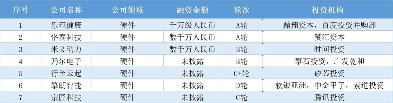 轩辕传奇手旅客服人工德律风