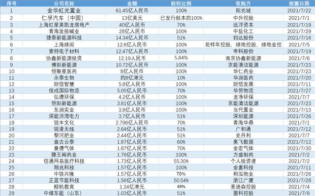 轩辕传奇手旅客服人工德律风