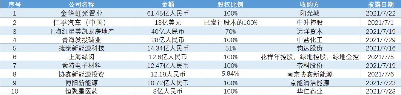 轩辕传奇手旅客服人工德律风