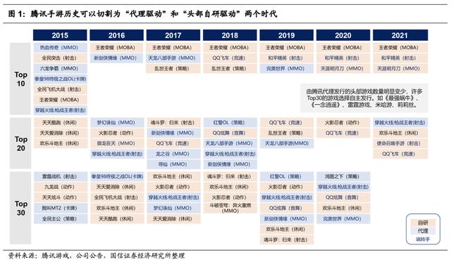 传奇战迹手游