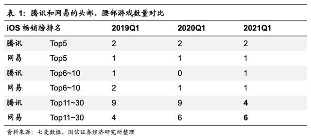 传奇战迹手游