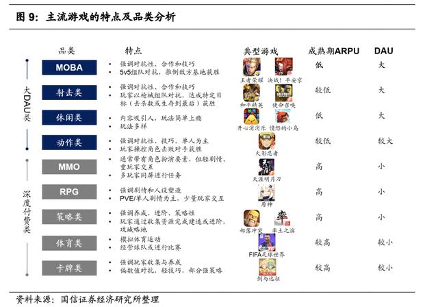 传奇战迹手游