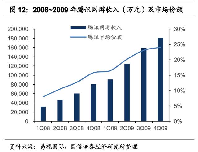 传奇战迹手游