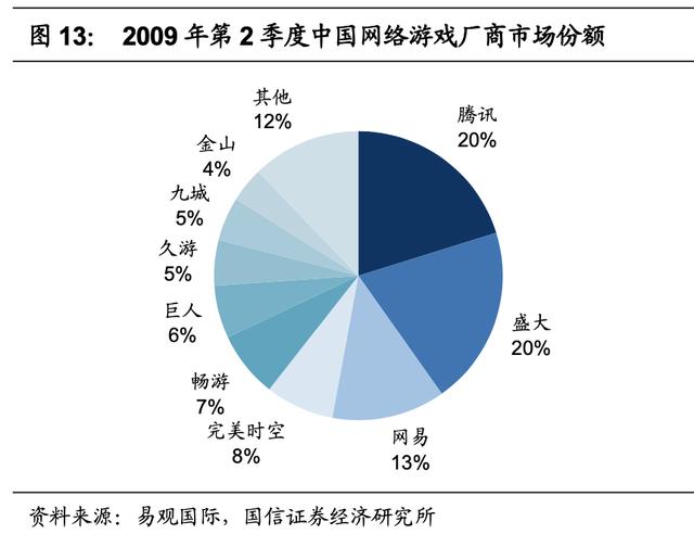 传奇战迹手游