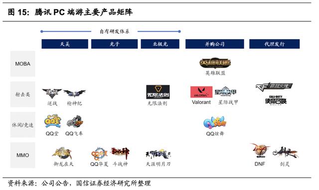 传奇战迹手游
