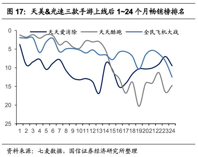 传奇战迹手游