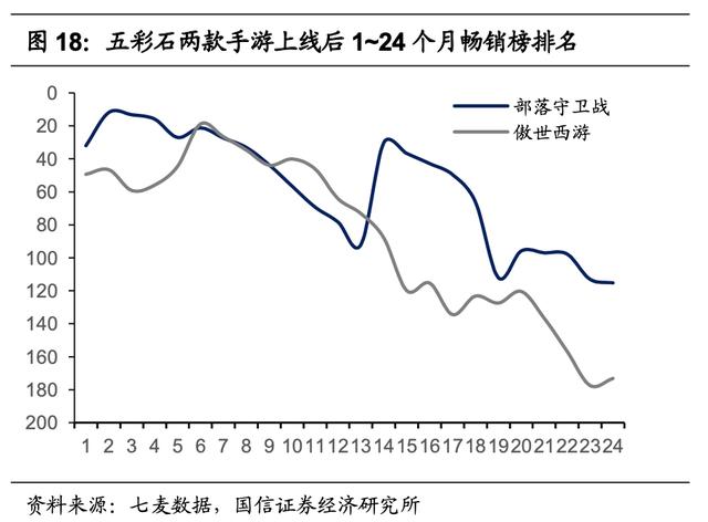 传奇战迹手游